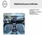 2020 Nissan KICKS 5 PTS SENSE 16L TM5 AAC VE RA-16